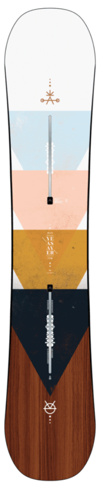 4' patio umbrella Custom Patio Umbrella (4-Panel) | Market Umbrella
